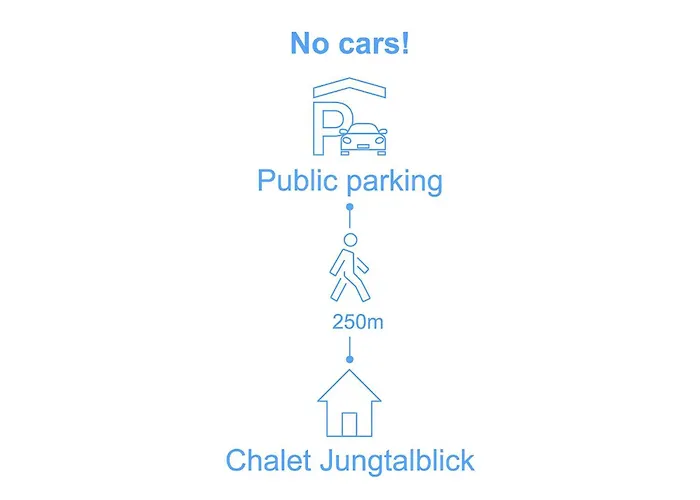 Jungtalblick Drieri By Interhome Appartement Grächen